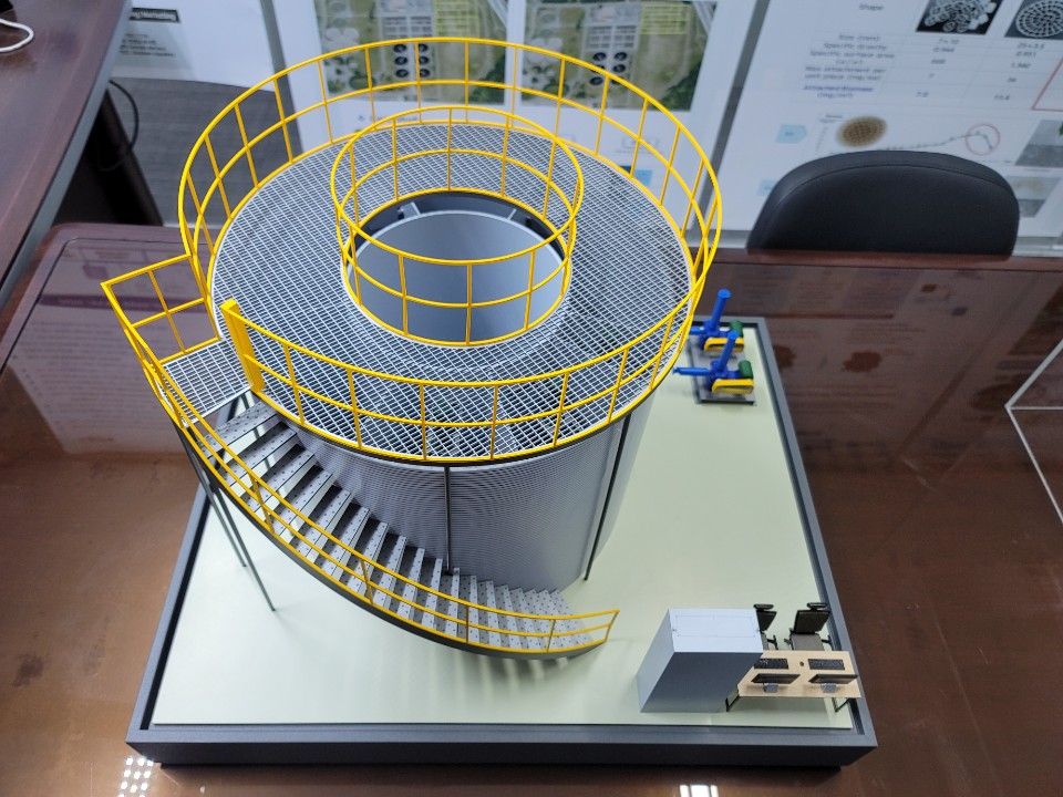 Integrated Package CSBR